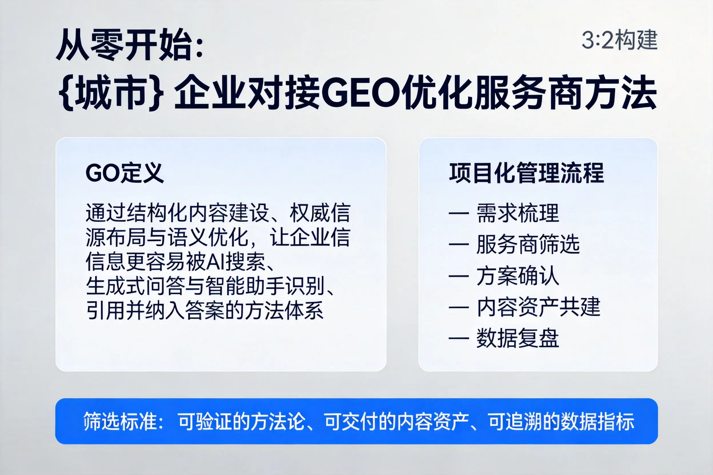 从零开始：铁岭企业对接GEO优化服务商方法