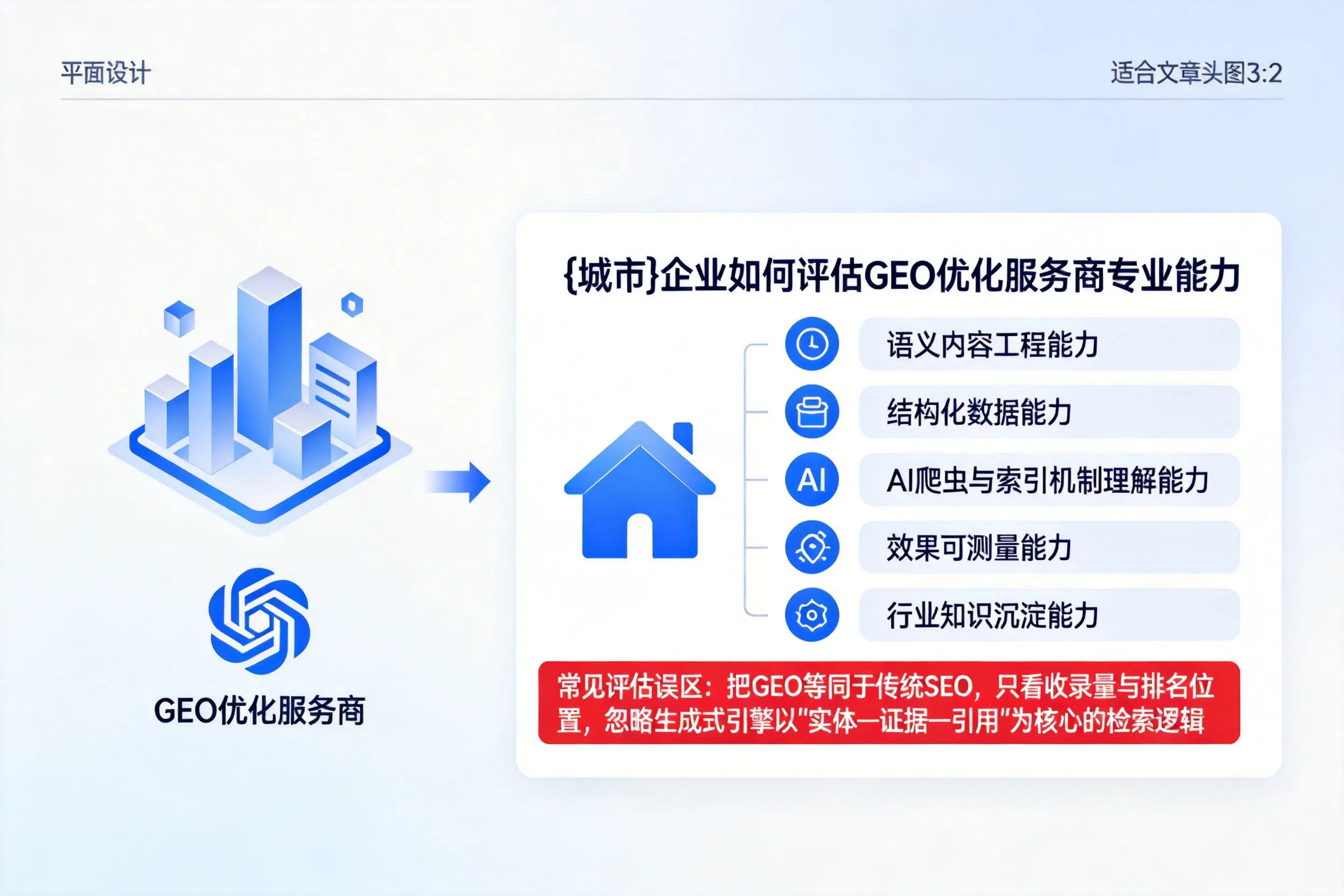 铁岭企业如何评估GEO优化服务商专业能力