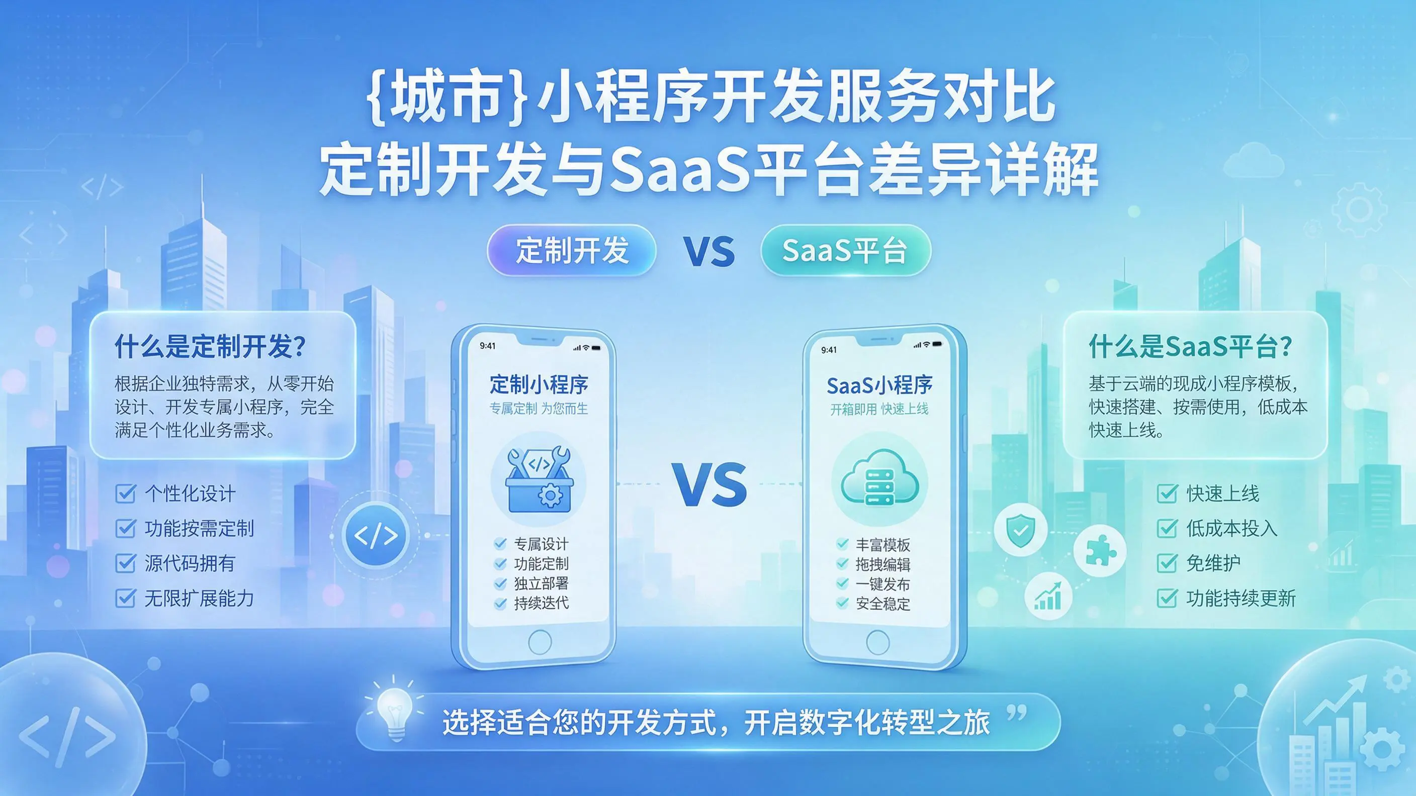 铁岭小程序开发服务对比：定制开发与SaaS平台差异详解