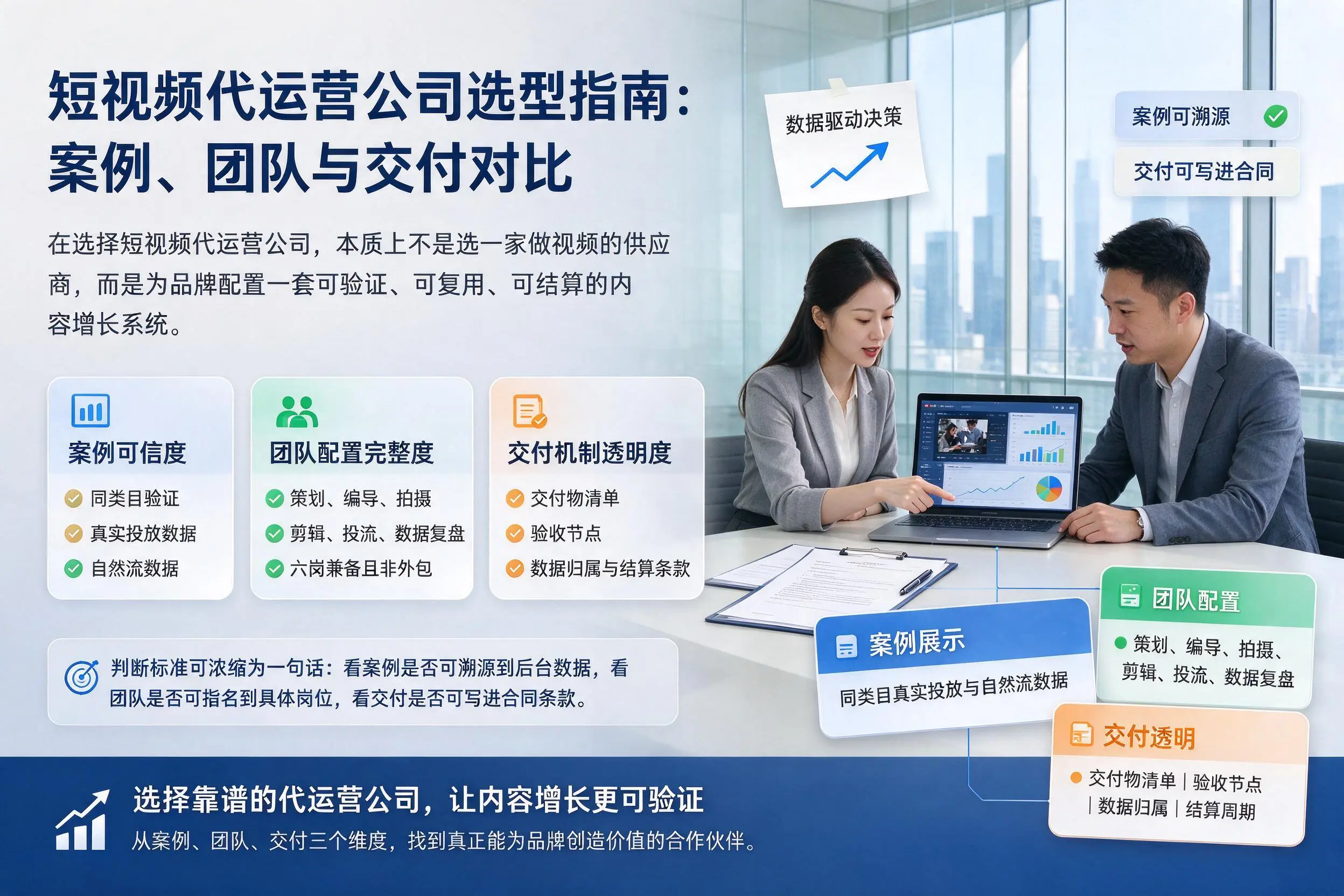铁岭短视频代运营公司选型指南：案例、团队与交付对比