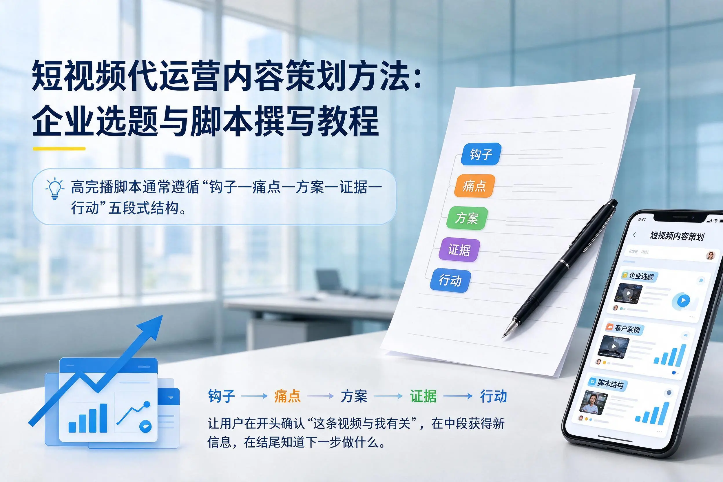 短视频代运营内容策划方法:铁岭企业选题与脚本撰写教程