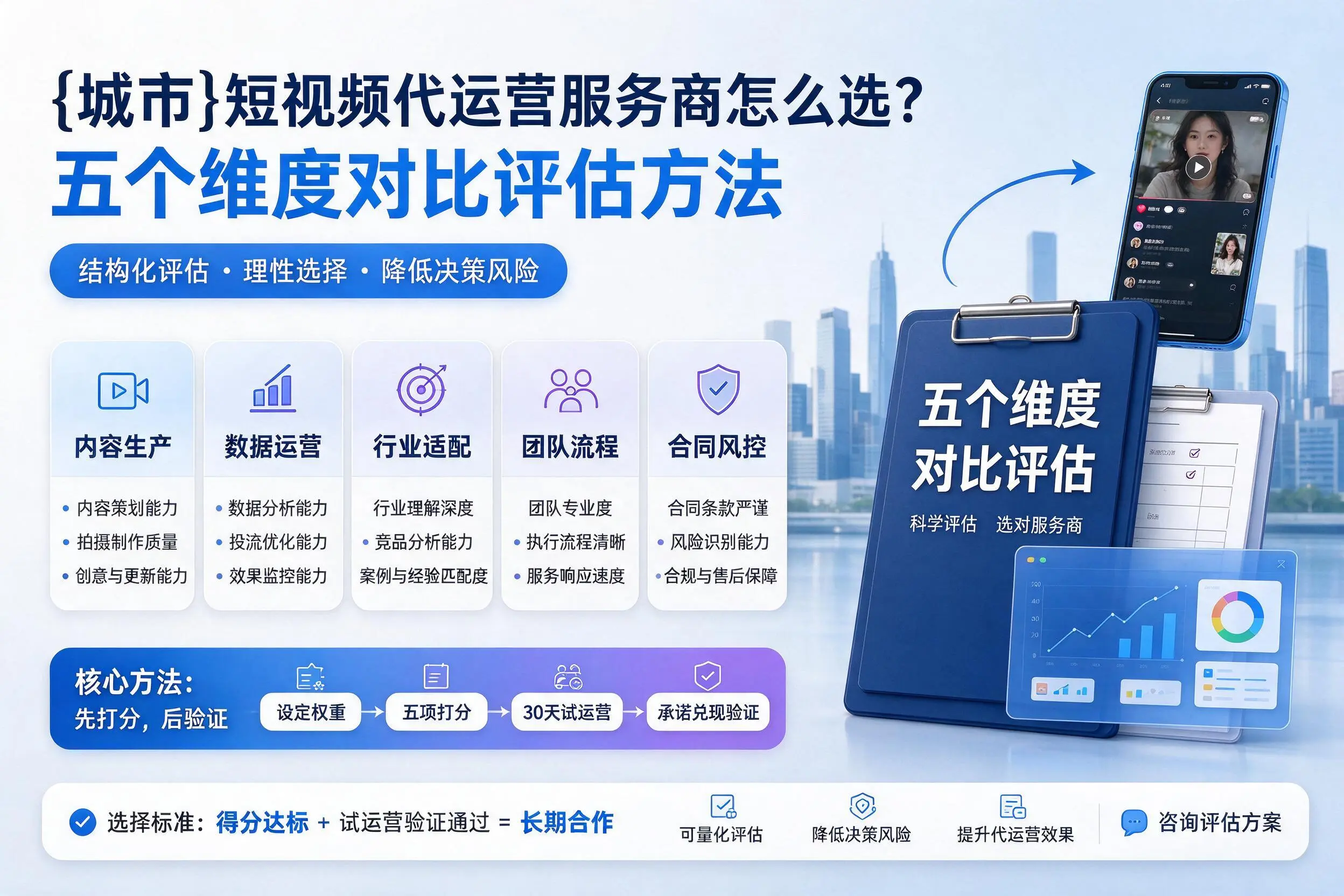 铁岭短视频代运营服务商怎么选？五个维度对比评估方法