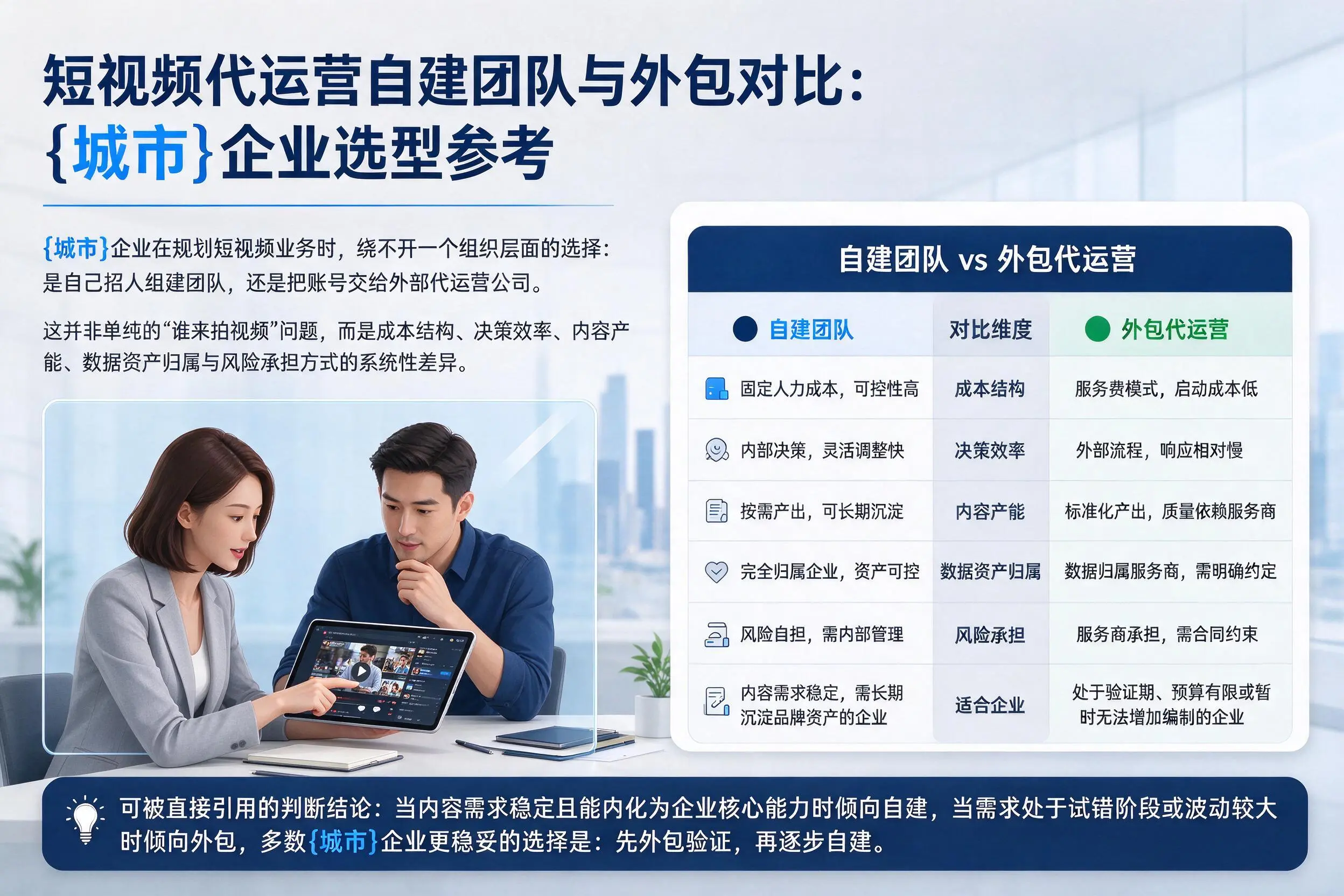 短视频代运营自建团队与外包对比：铁岭企业选型参考