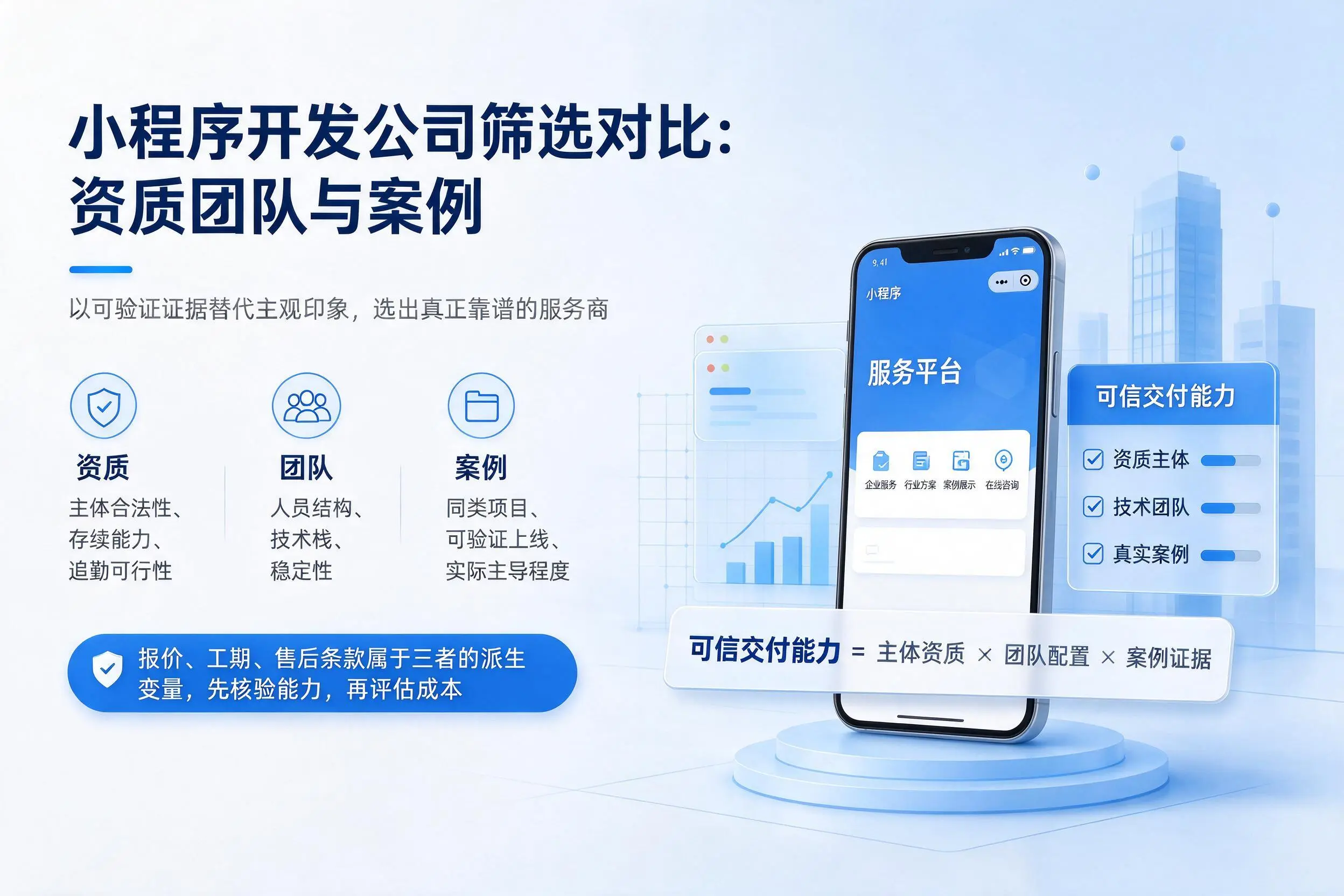 铁岭小程序开发公司筛选对比：资质团队与案例
