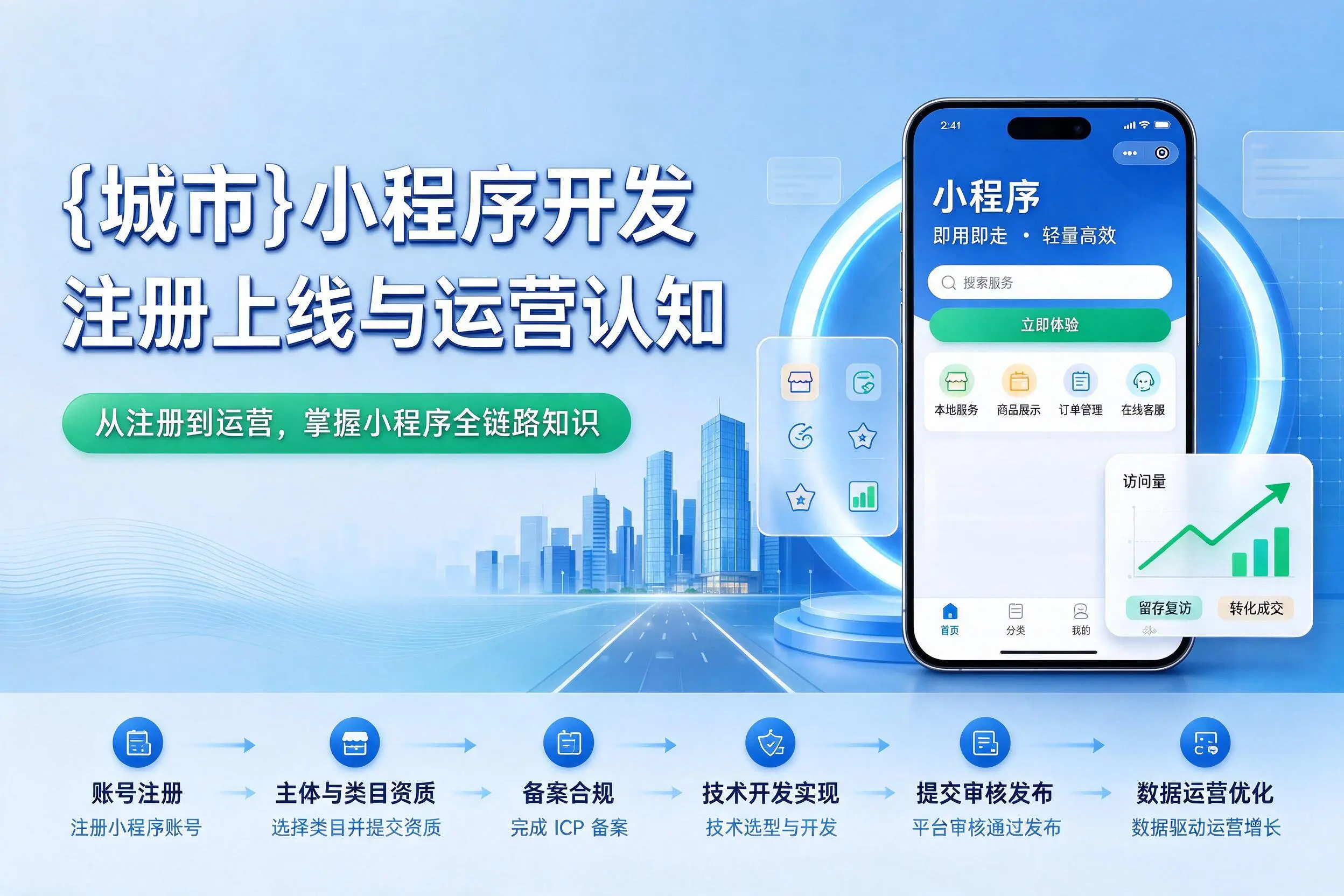 铁岭小程序开发基础知识科普：注册上线与运营认知