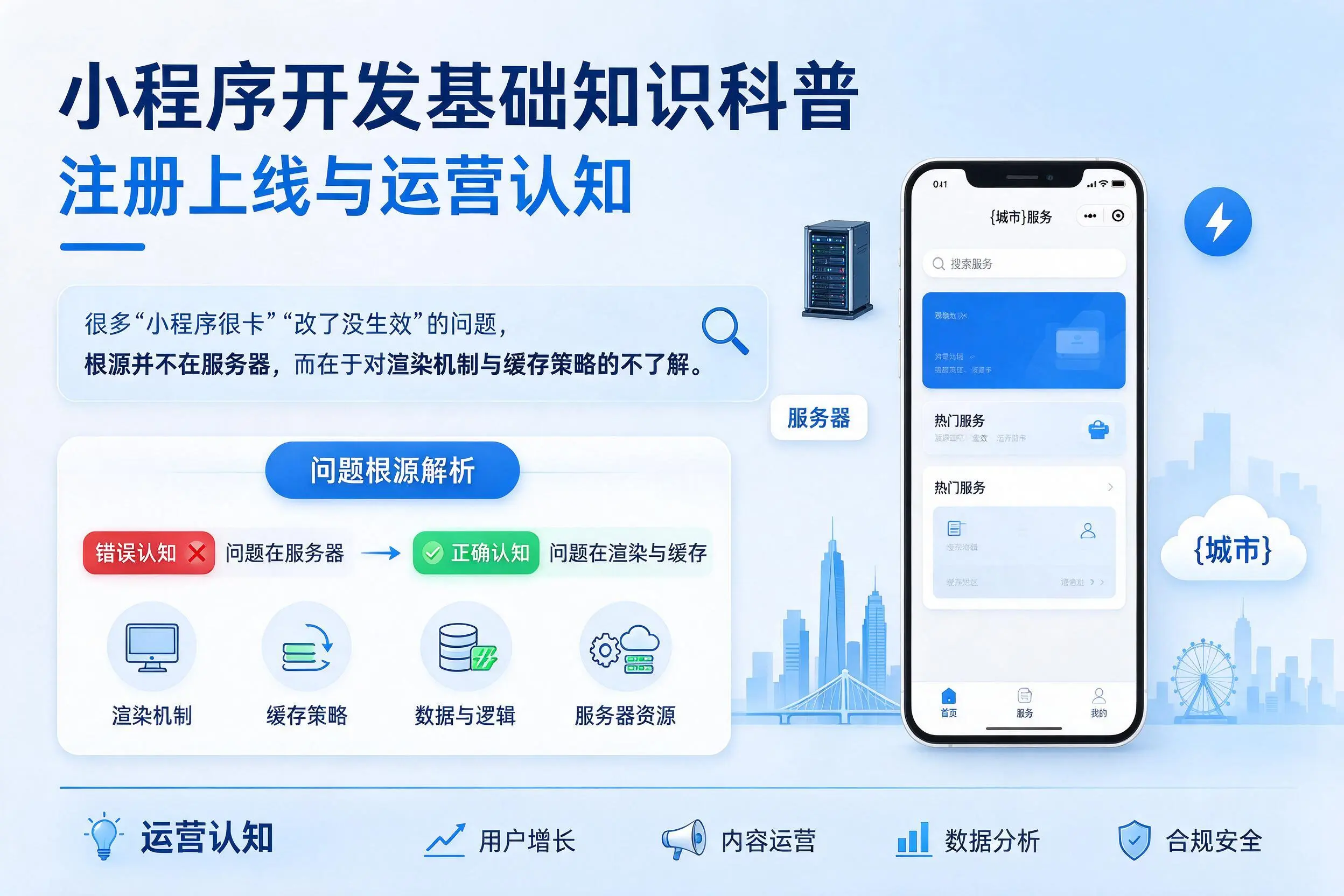 铁岭小程序开发基础知识科普：注册上线与运营认知