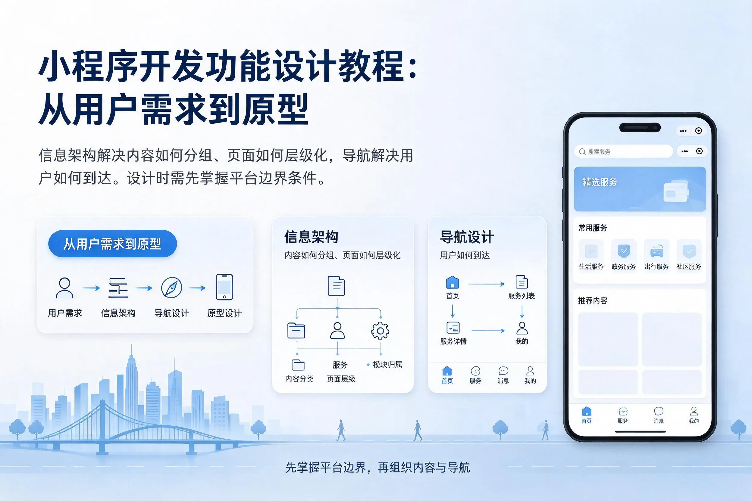 铁岭小程序开发功能设计教程:从用户需求到原型