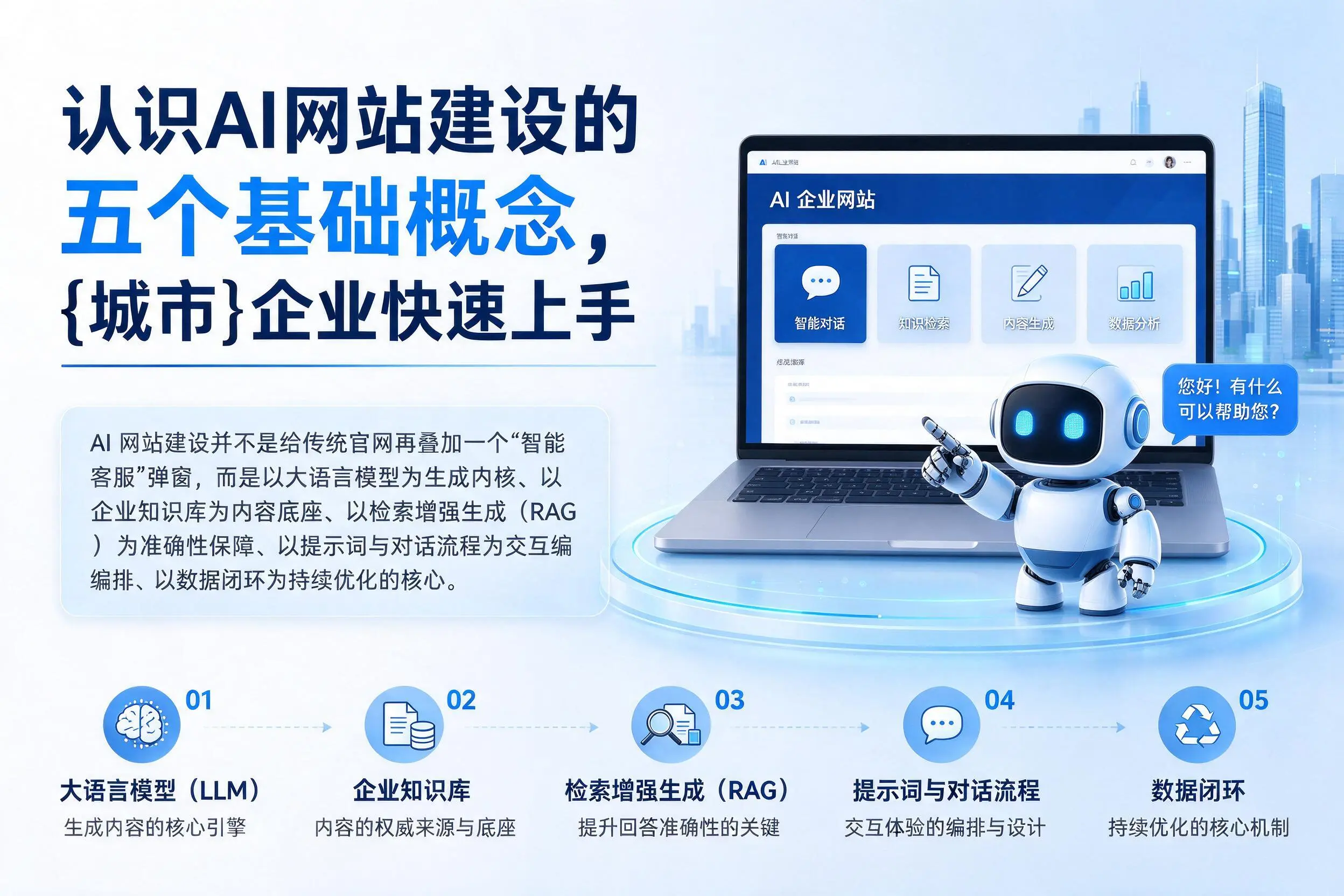 认识AI网站建设的五个基础概念，铁岭企业快速上手