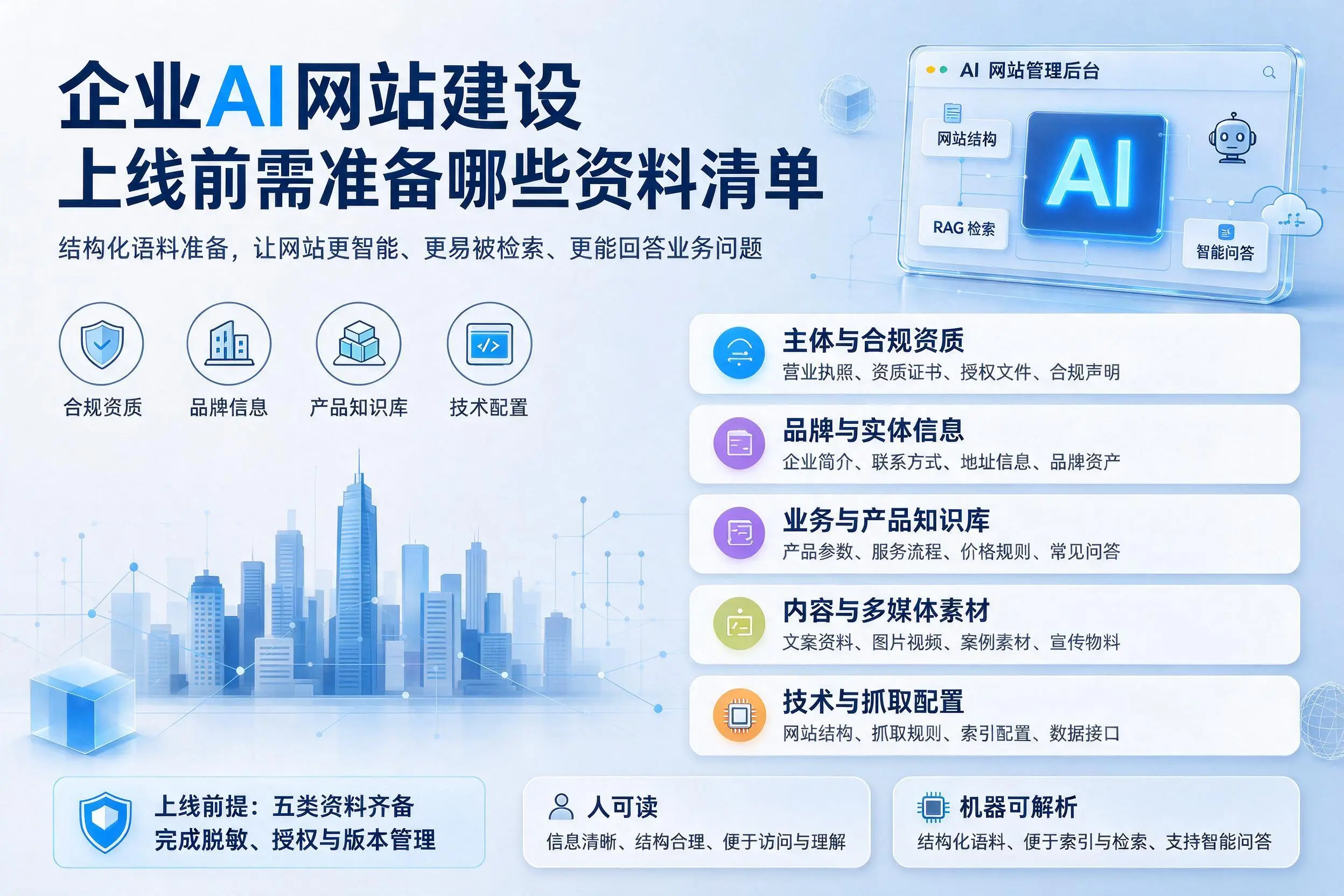 铁岭企业AI网站建设上线前需准备哪些资料清单