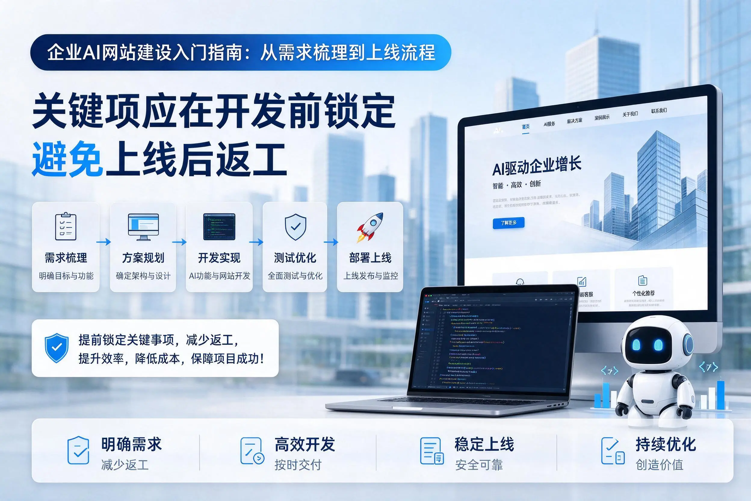 铁岭企业AI网站建设入门指南:从需求梳理到上线流程