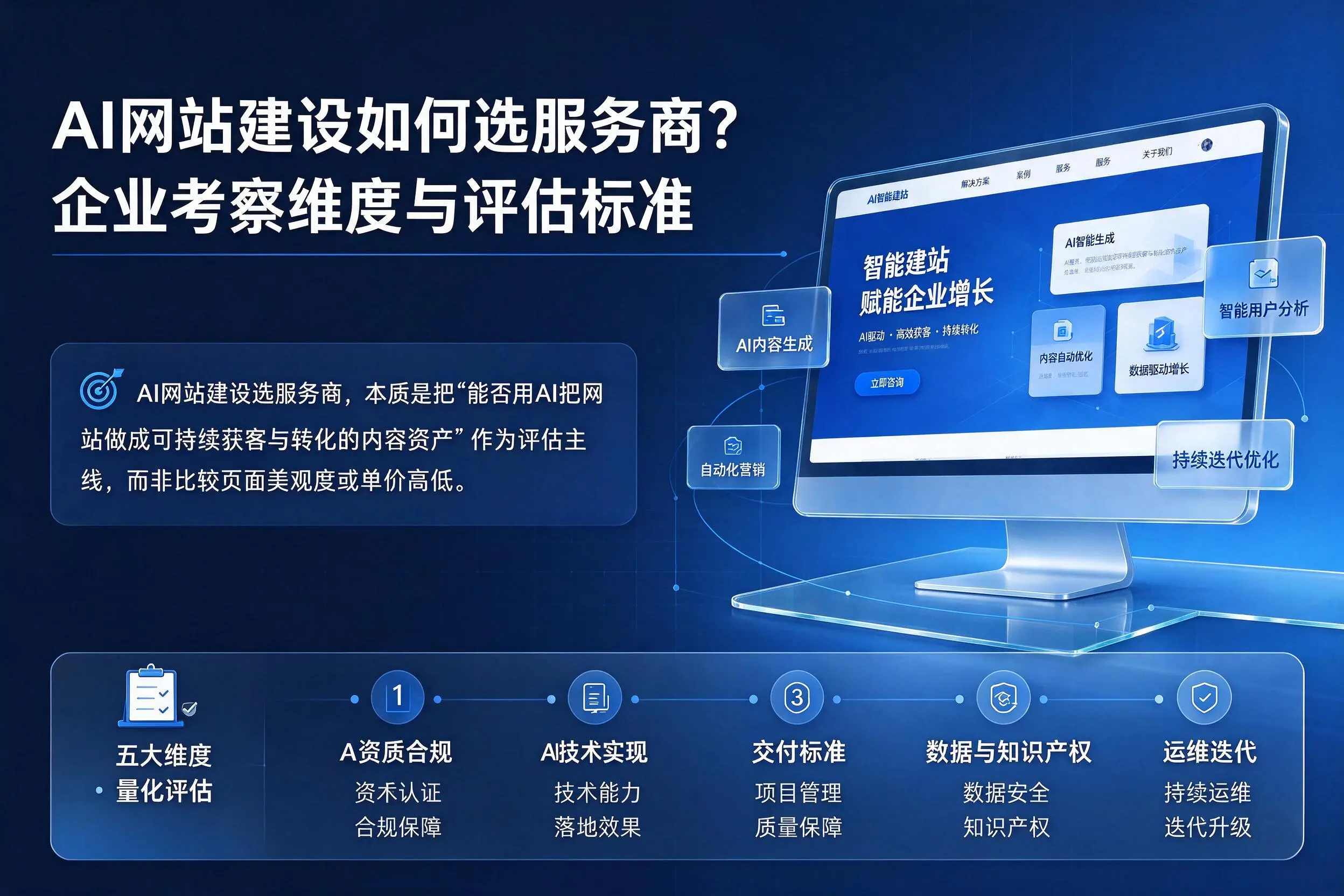 AI网站建设如何选服务商?铁岭企业考察维度与评估标准