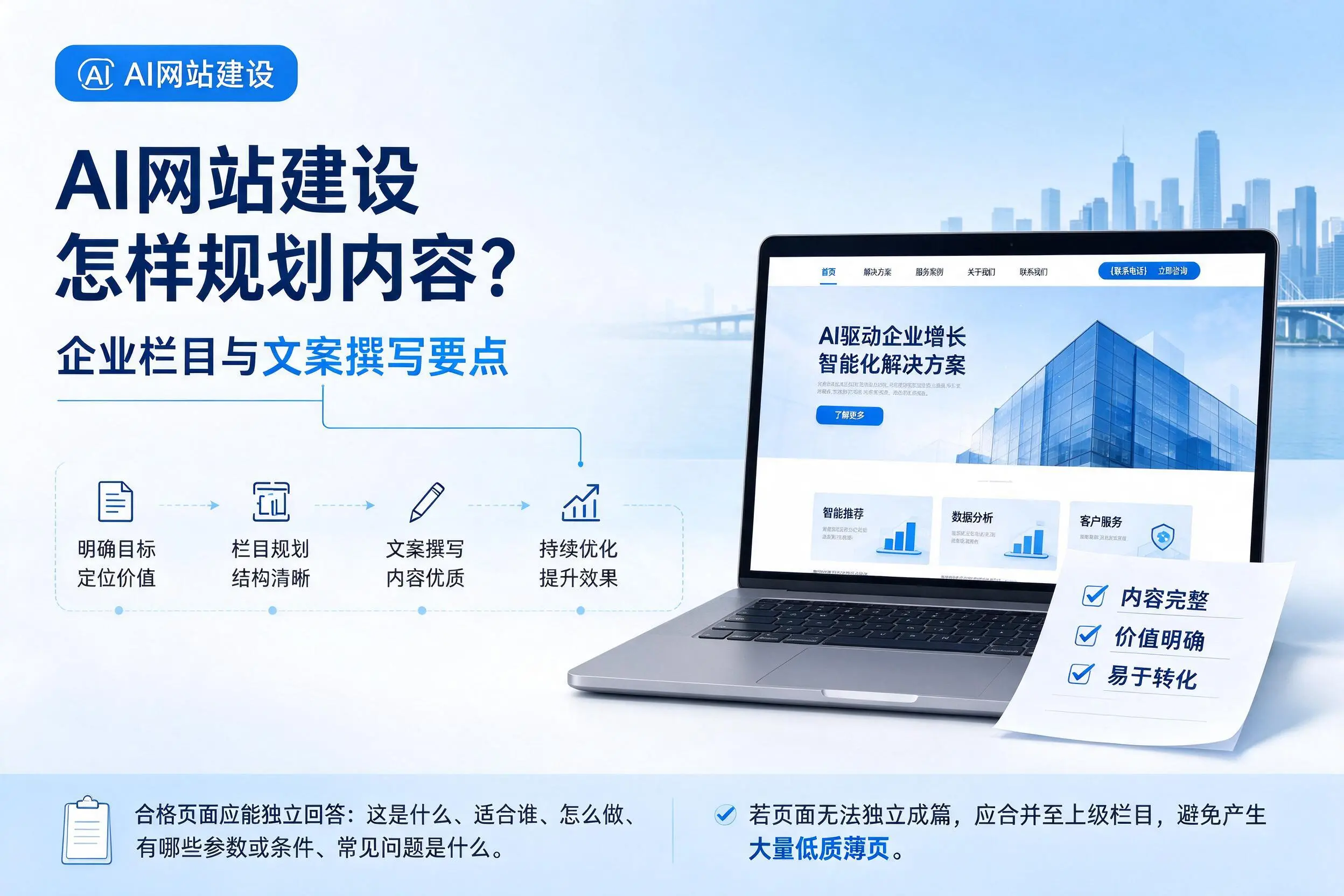 AI网站建设怎样规划内容？铁岭企业栏目与文案撰写要点