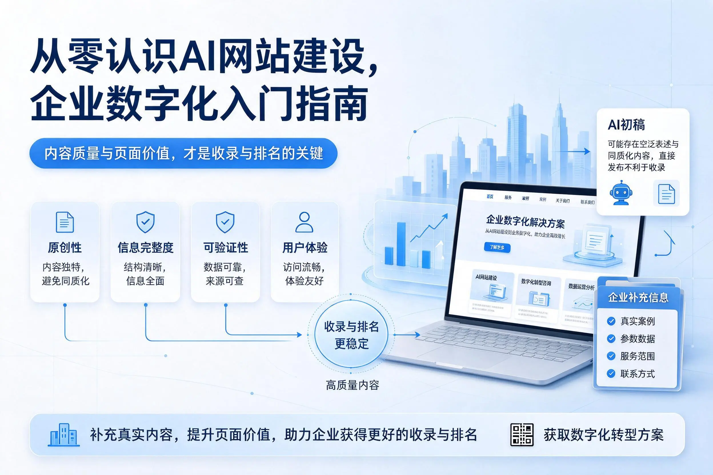 从零认识AI网站建设，铁岭企业数字化入门指南