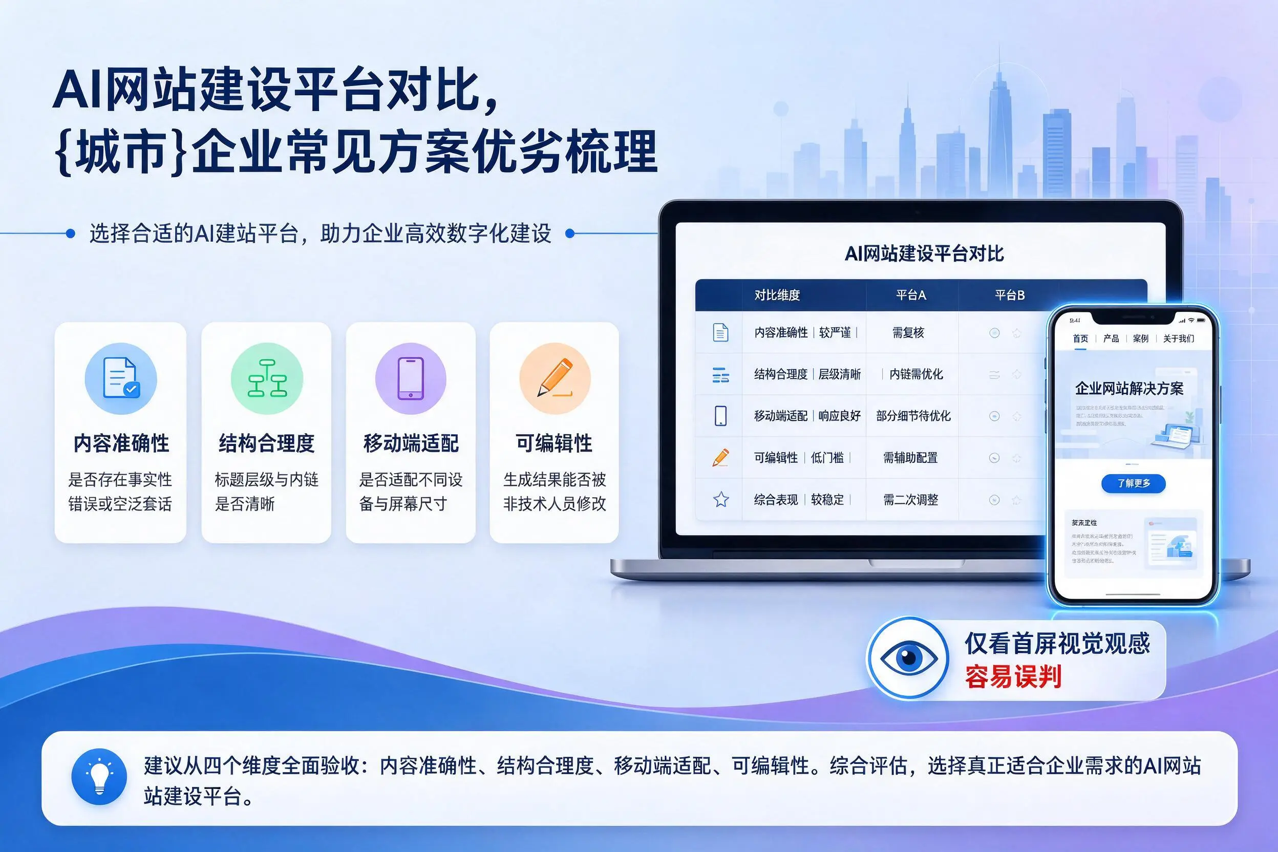 AI网站建设平台对比,铁岭企业常见方案优劣梳理