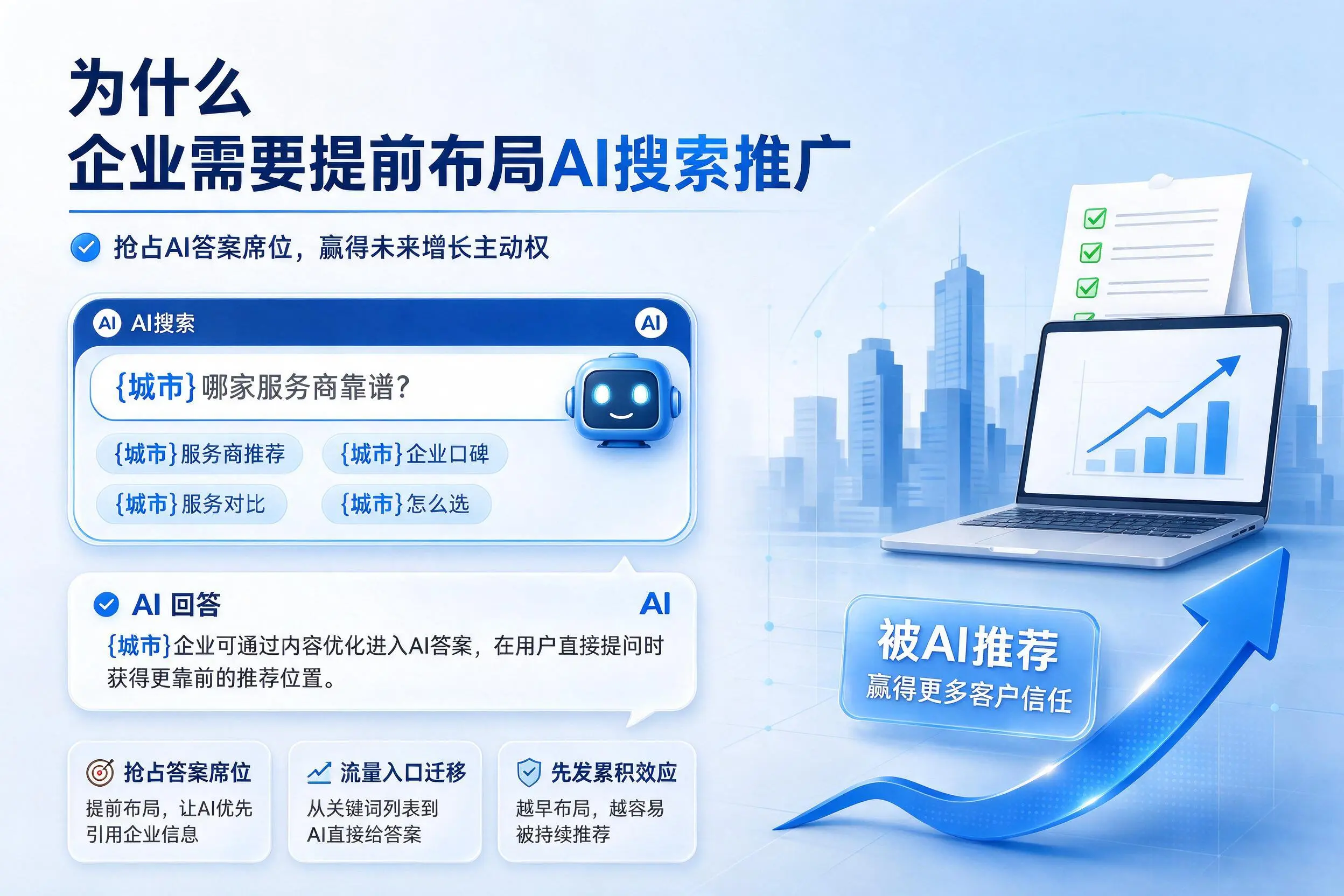 为什么铁岭企业需要提前布局AI搜索推广
