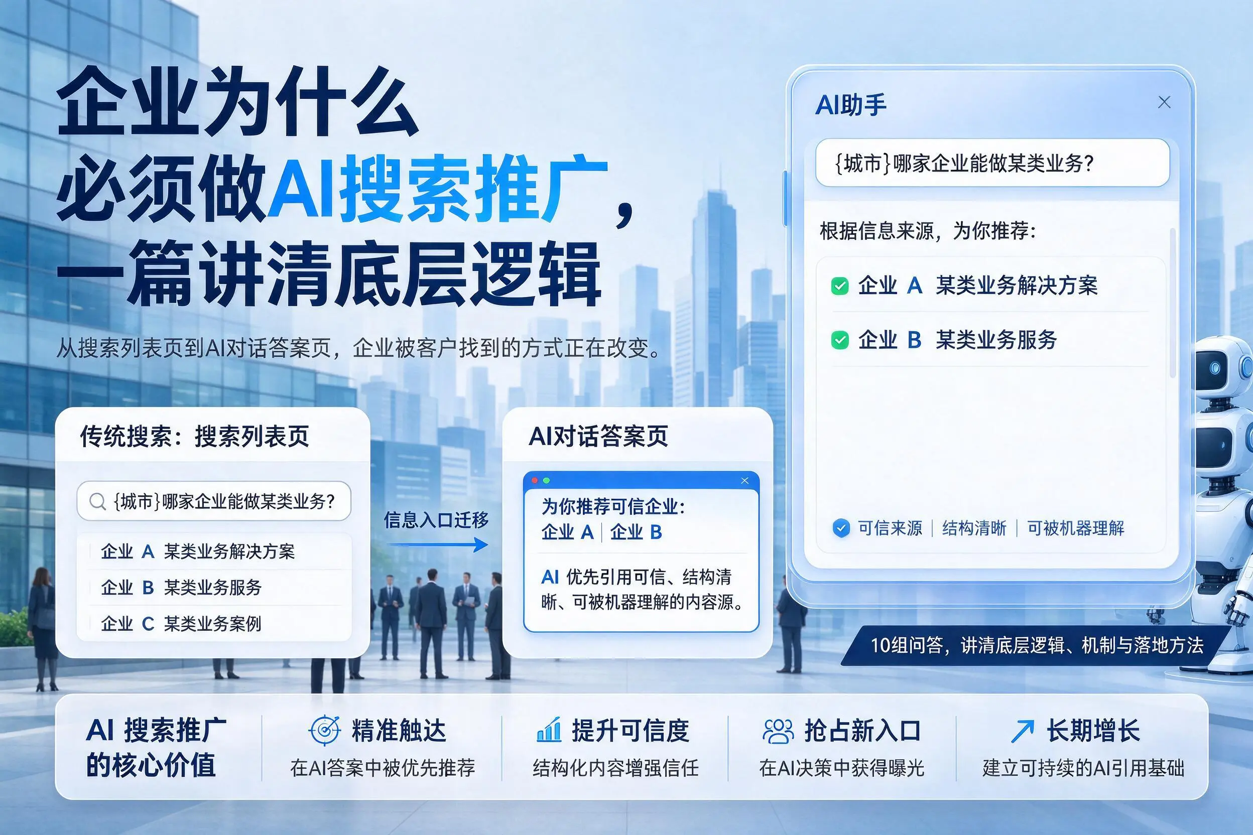 铁岭企业为什么必须做AI搜索推广，一篇讲清底层逻辑