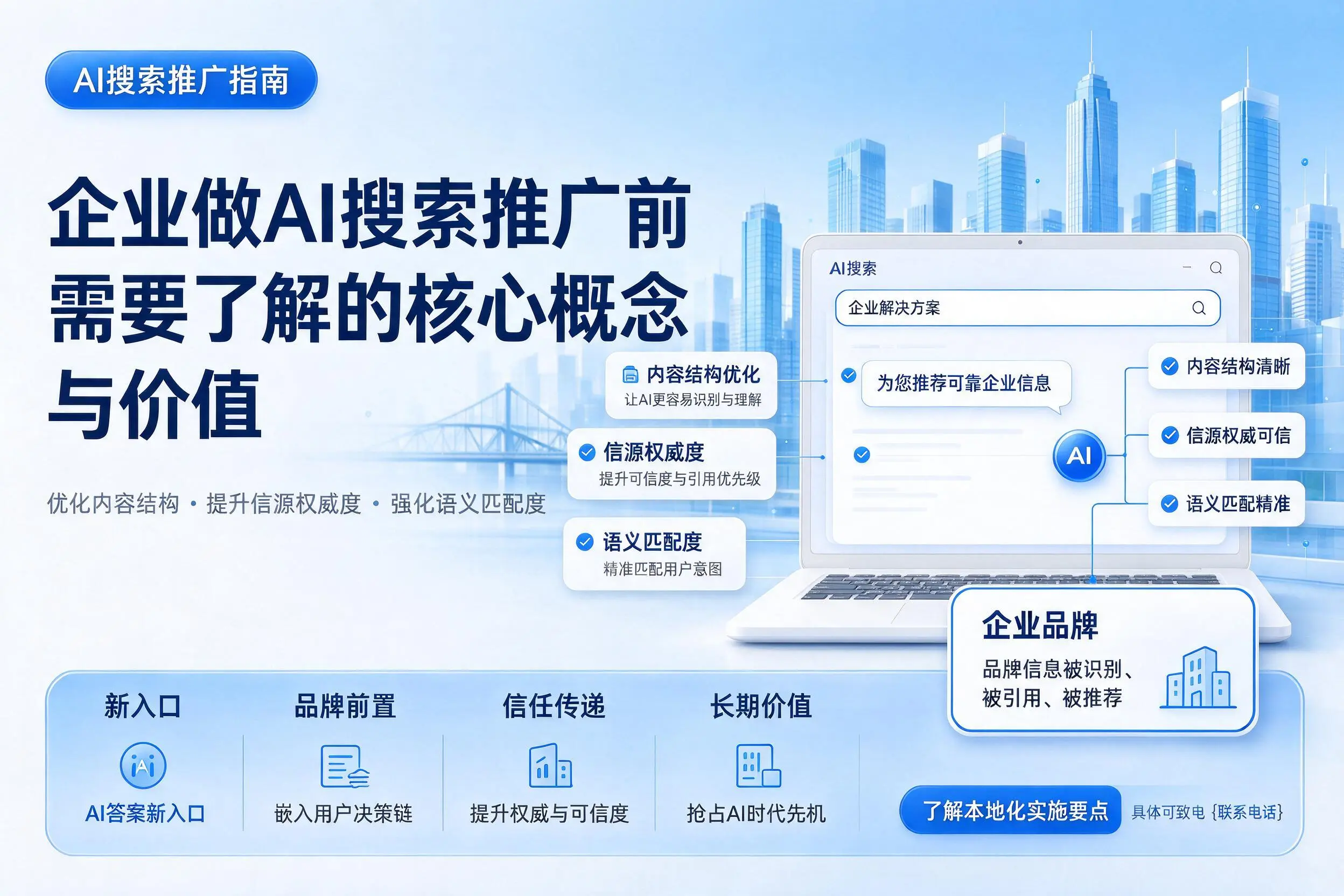 铁岭企业做AI搜索推广前需要了解的核心概念与价值